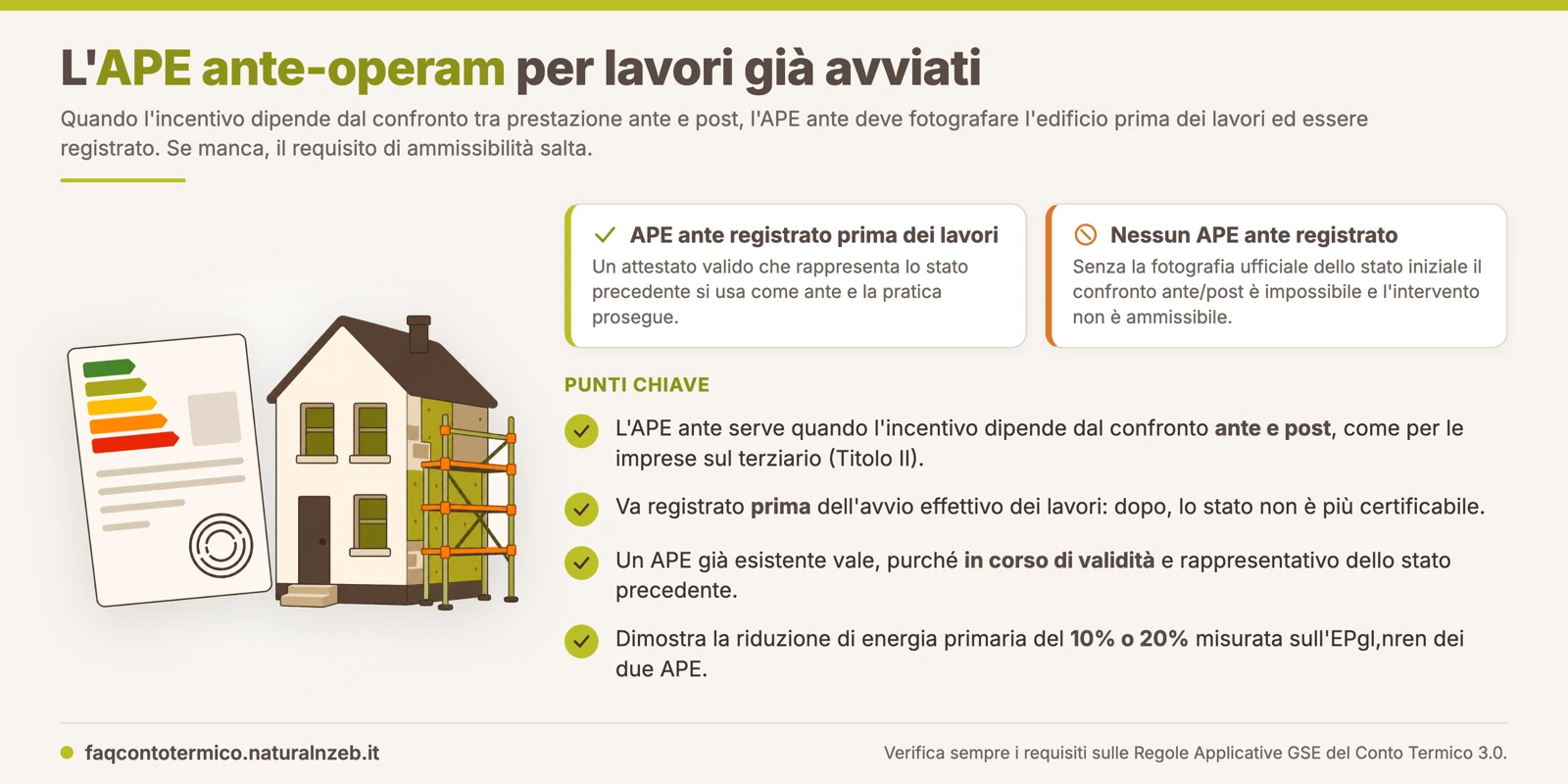 Conto Termico 3.0: l'APE ante-operam va registrato prima dell'apertura del cantiere, altrimenti il confronto ante/post non è più dimostrabile