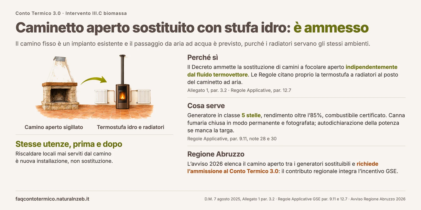 Conto Termico 3.0: sostituzione di un caminetto aperto con una termostufa idro collegata ai radiatori, canna fumaria sigillata e stessi ambienti serviti