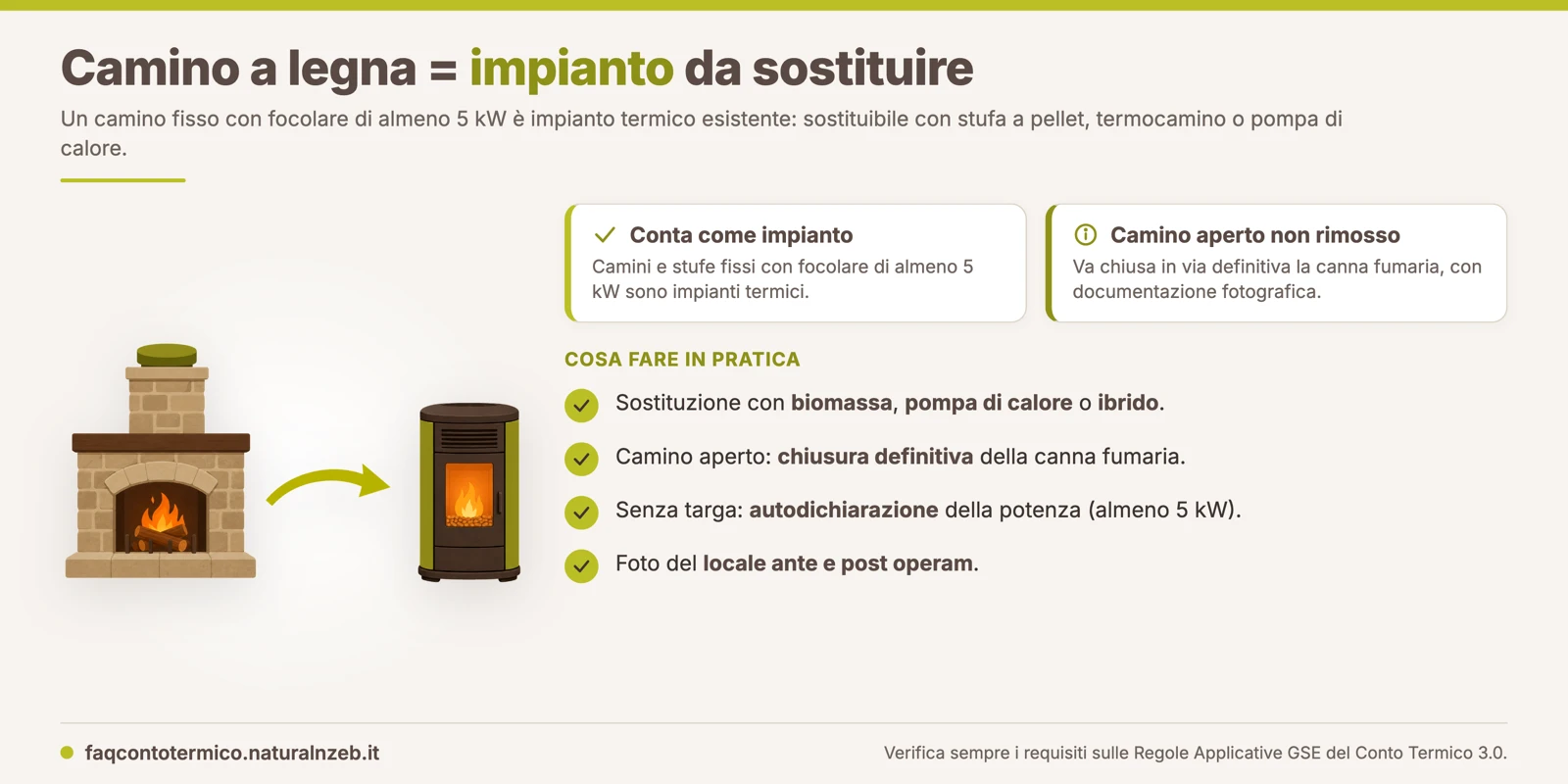 Sostituzione di un camino a legna con stufa a pellet o pompa di calore