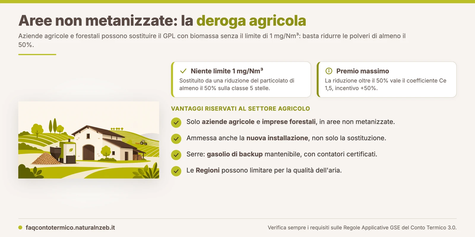 Deroga per aziende agricole: GPL-biomassa nelle aree non metanizzate
