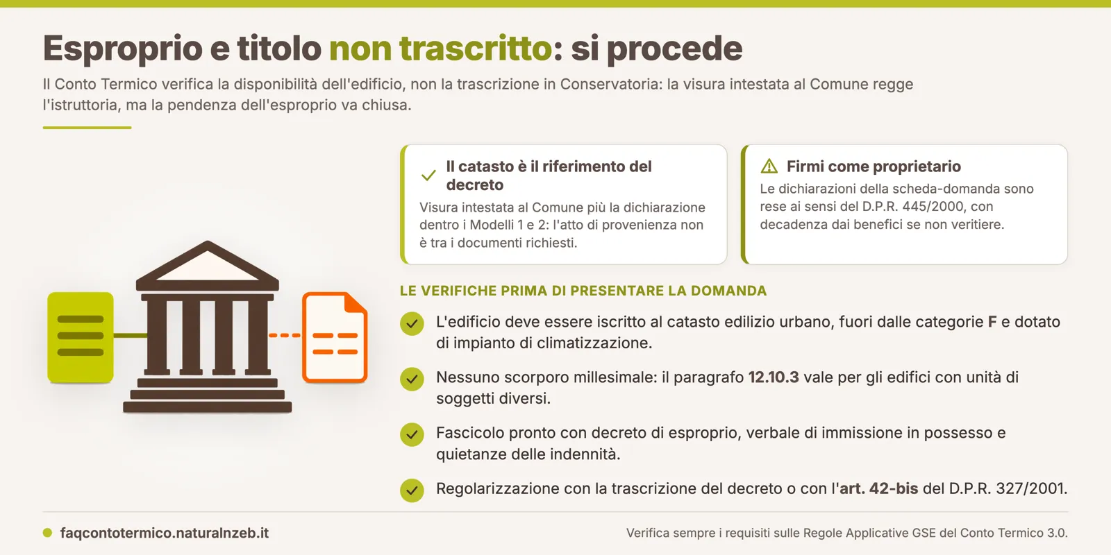 Conto Termico 3.0, immobile comunale da esproprio: catasto e registri immobiliari a confronto, cosa verifica il GSE sulla titolarità