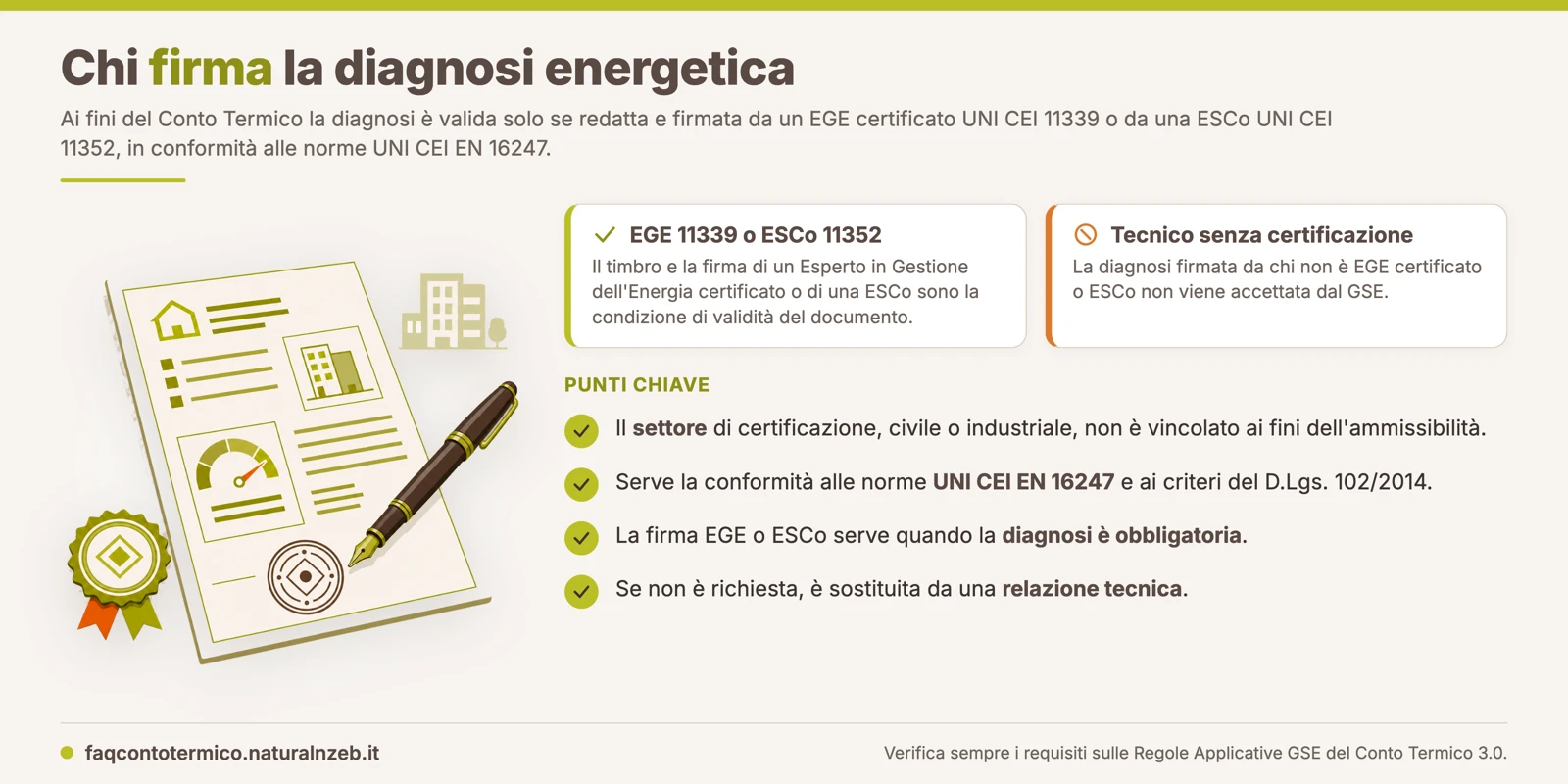 Chi firma la diagnosi energetica del Conto Termico: EGE certificato UNI CEI 11339 o ESCo UNI CEI 11352