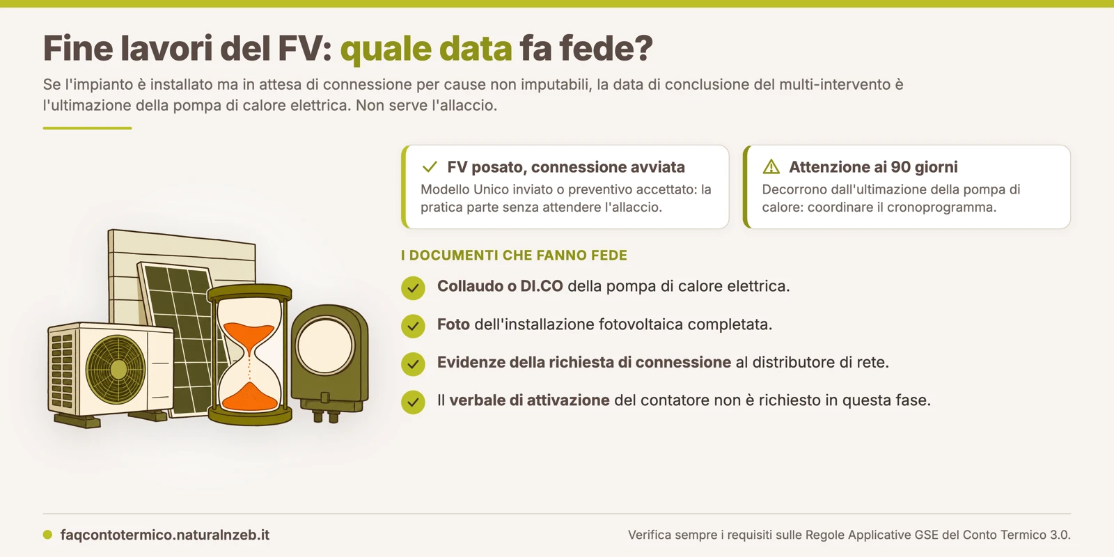 Conto Termico 3.0: data di fine lavori del fotovoltaico nel multi-intervento con pompa di calore, deroga per impianto in attesa di connessione e termine di 90 giorni