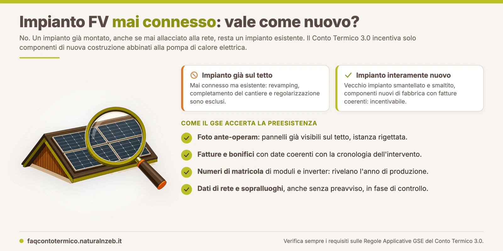 Conto Termico 3.0: impianto fotovoltaico mai connesso alla rete resta esistente, incentivo solo per componenti nuovi e controlli GSE sulla preesistenza