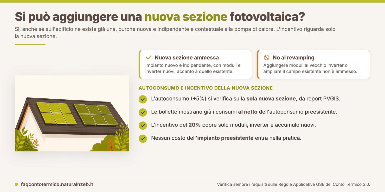 Conto Termico 3.0: nuova sezione fotovoltaica su impianto esistente, autoconsumo e incentivo
