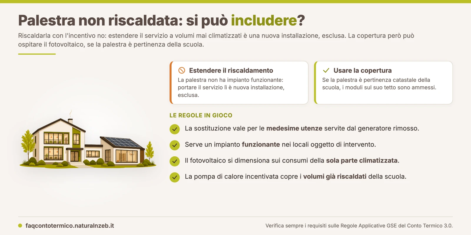 Conto Termico 3.0: palestra non riscaldata di una scuola, estensione del riscaldamento esclusa ma copertura utilizzabile per il fotovoltaico come pertinenza
