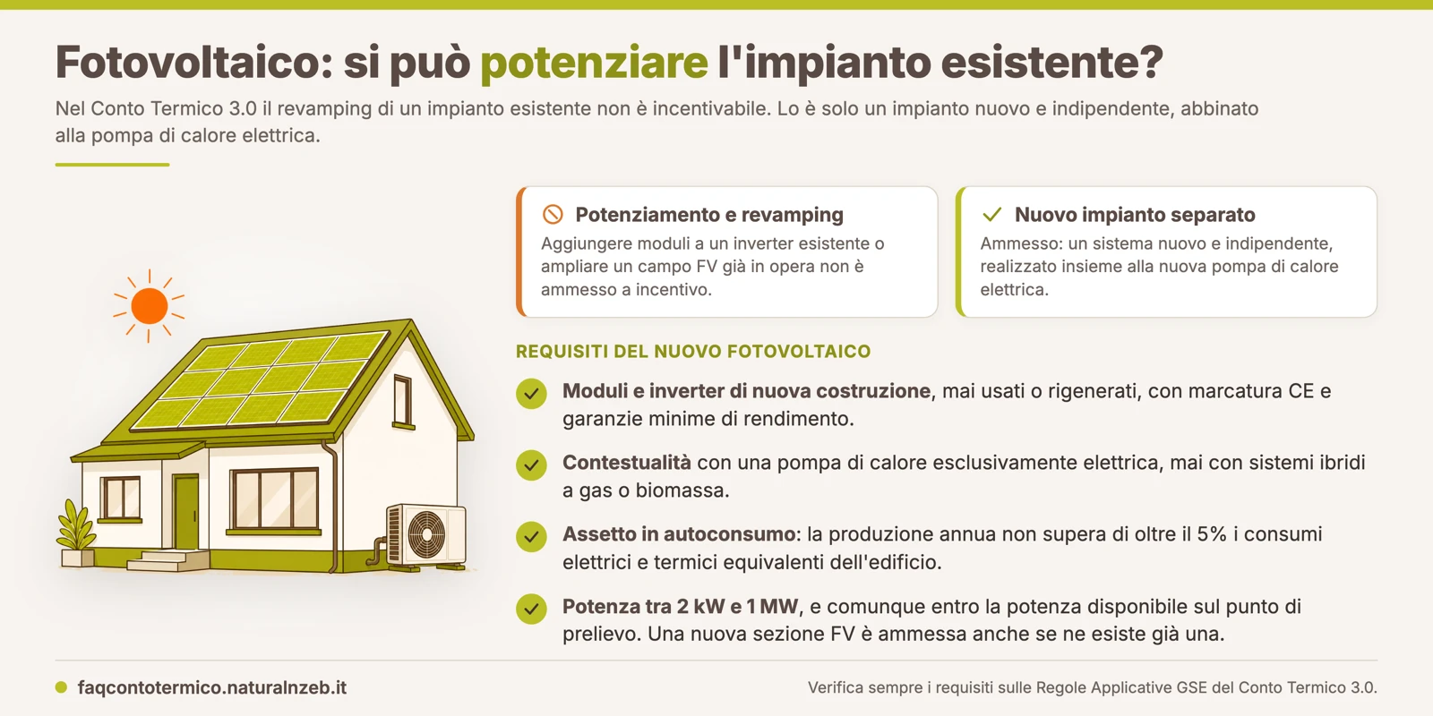Fotovoltaico Conto Termico 3.0: potenziamento dell'impianto esistente non ammesso, nuovo impianto sì