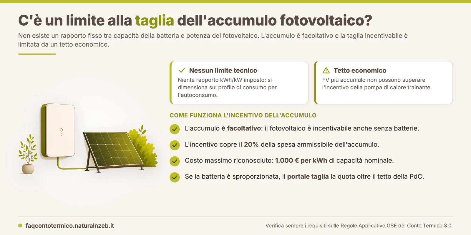 Conto Termico 3.0: taglia e incentivo del sistema di accumulo fotovoltaico