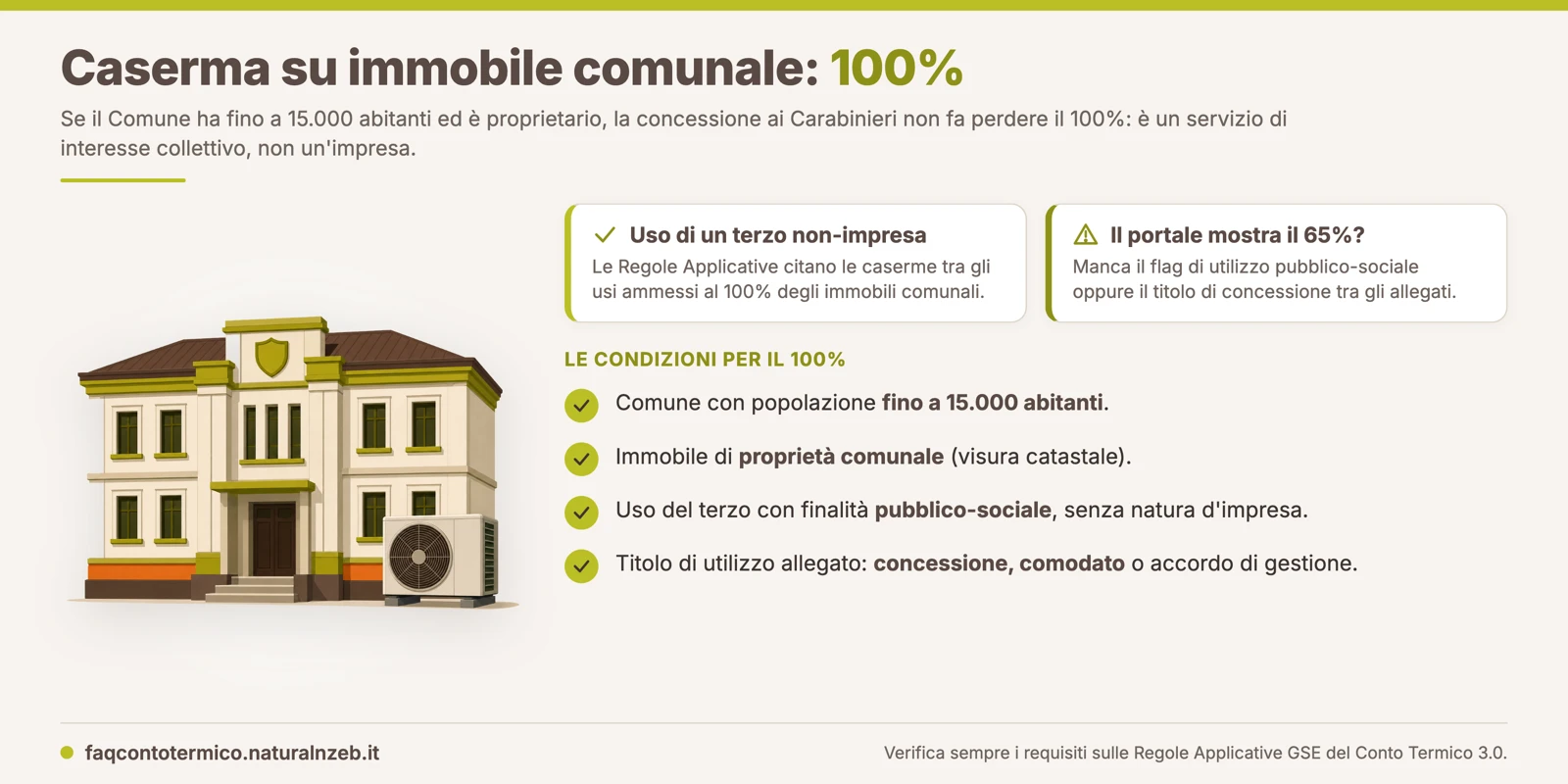Caserma su immobile comunale con incentivo al 100%