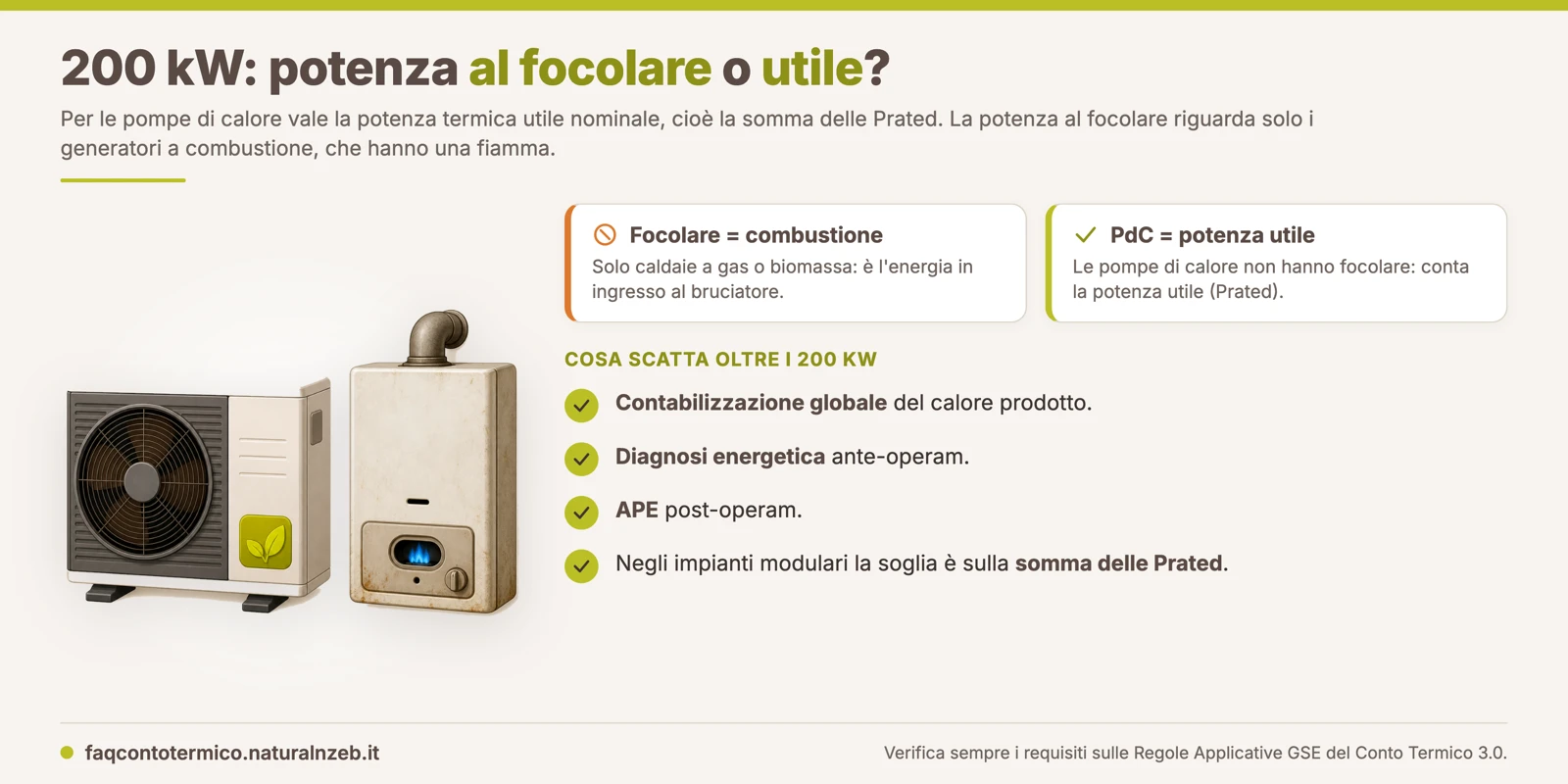 Conto Termico 3.0, soglia 200 kW: potenza al focolare per le caldaie, potenza termica utile per le pompe di calore
