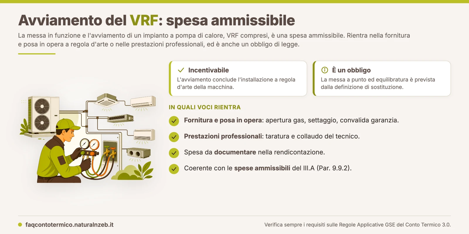 Conto Termico 3.0: la messa in funzione e l'avviamento di un impianto VRF sono spese ammissibili, come posa in opera a regola d'arte o prestazione professionale