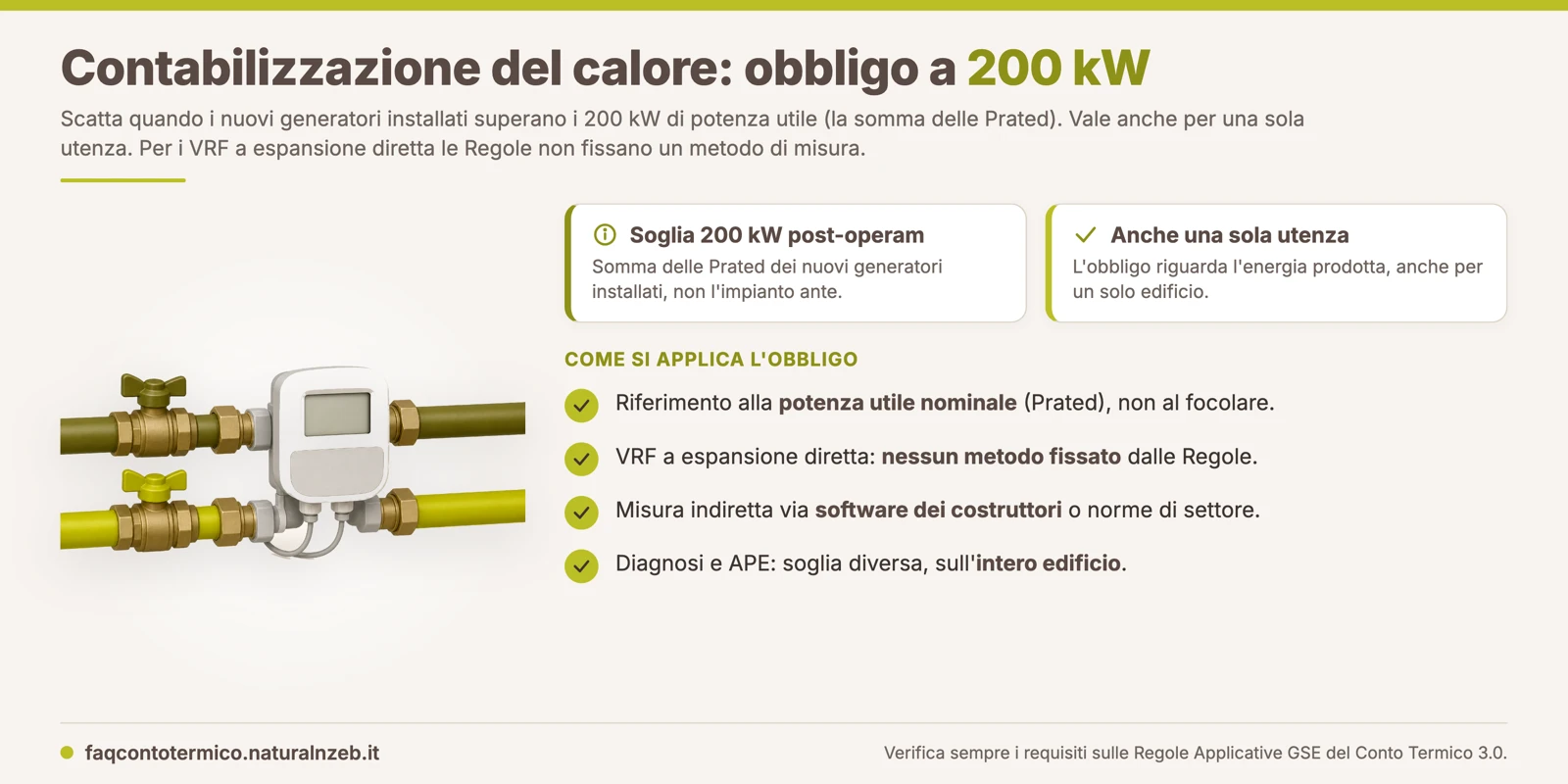 Conto Termico 3.0: l'obbligo di contabilizzazione globale del calore scatta a 200 kW post-operam sulla somma delle Prated dei nuovi generatori