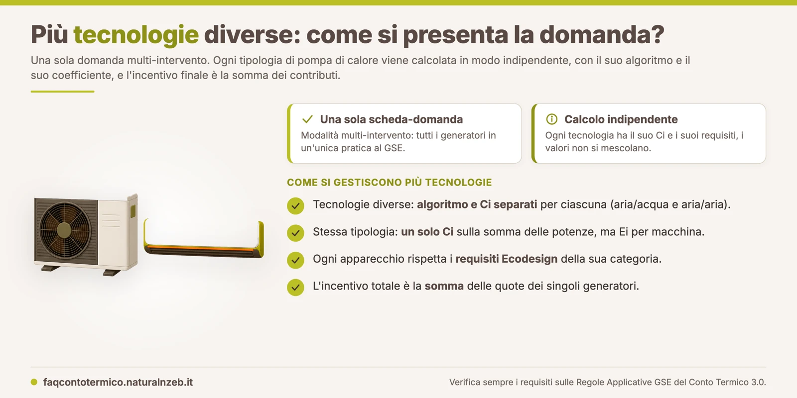 Conto Termico 3.0, domanda con pompe di calore di tecnologie diverse: calcolo indipendente per ogni tipologia