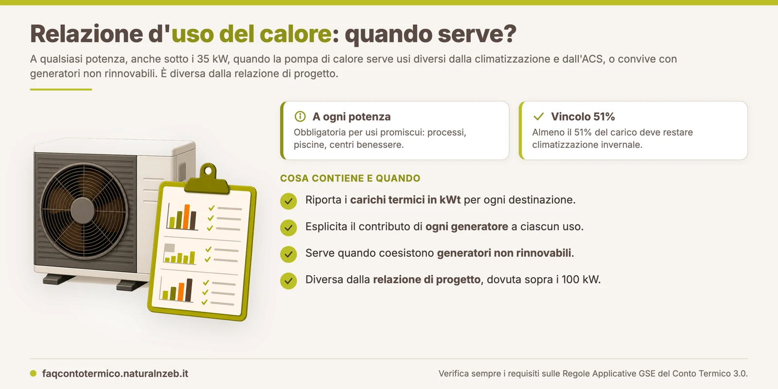 Conto Termico 3.0, relazione sulla percentuale d'uso del calore della pompa di calore: obbligatoria a ogni potenza per usi promiscui