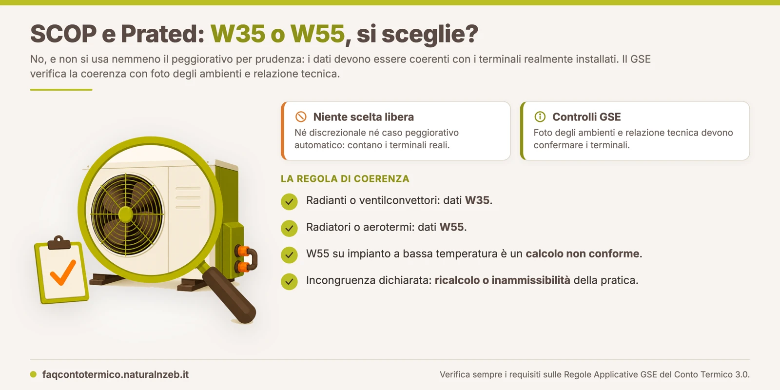 Conto Termico 3.0: SCOP e Prated a W35 con radianti o ventilconvettori, a W55 con radiatori; la scelta deve essere coerente con i terminali e il GSE la verifica