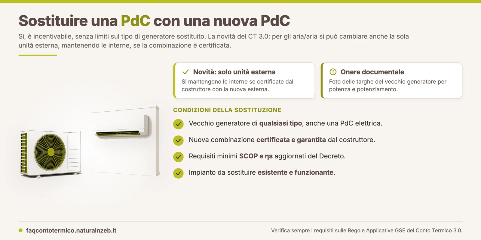 Conto Termico 3.0: novità sulla sostituzione di una pompa di calore aria-aria, ammessa anche la sola unità esterna mantenendo le unità interne