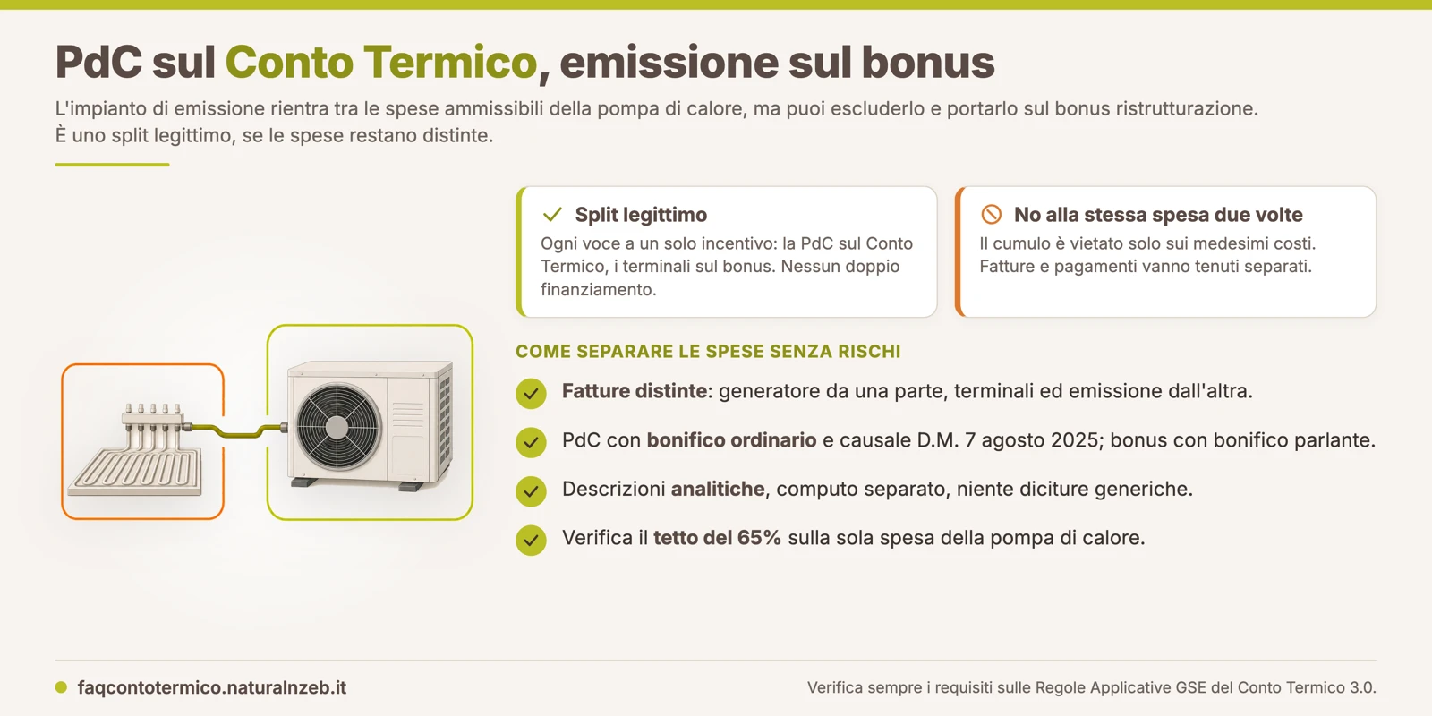 Conto Termico 3.0: la pompa di calore incentivata con il Conto Termico e l'impianto di emissione portato in detrazione con il bonus ristrutturazione, con spese tenute distinte