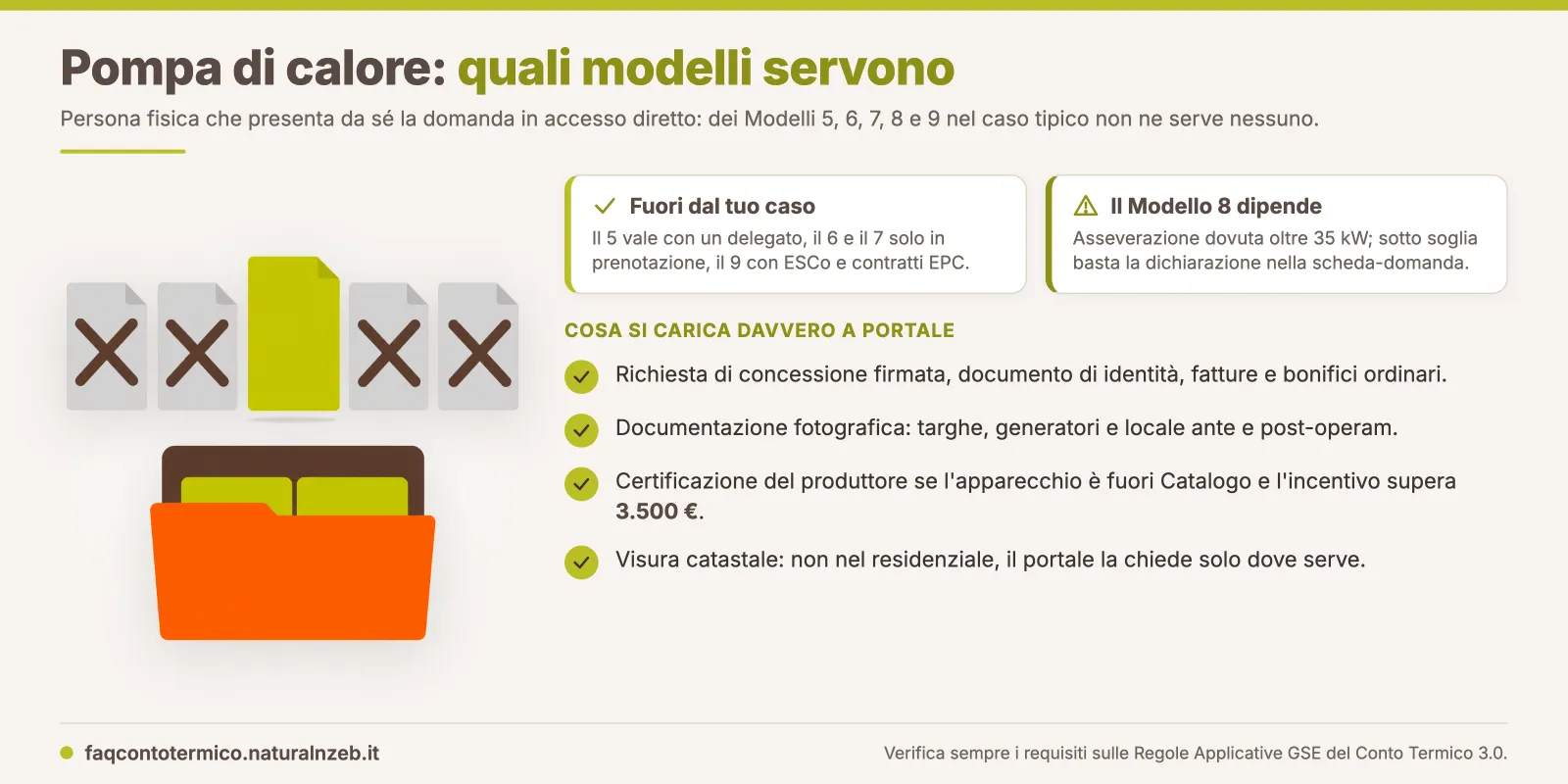 Conto Termico 3.0: quali modelli GSE deve allegare una persona fisica per una pompa di calore in accesso diretto