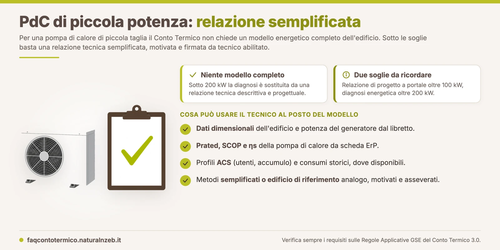 Conto Termico 3.0: per una pompa di calore di piccola potenza basta una relazione tecnica semplificata, senza modellazione energetica completa dell'edificio, con le soglie di 100 kW e 200 kW